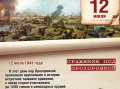 Памятная дата